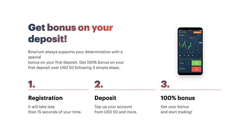 binarium no deposit bonus|How to Get Binarium Promo Code and Bonuses .